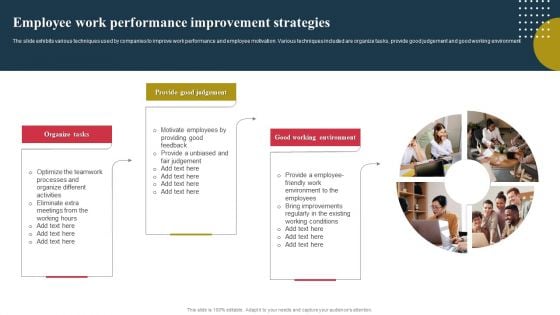 Employee Work Performance Improvement Strategies Ppt Layouts Brochure PDF