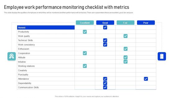 Employee Work Performance Monitoring Checklist With Metrics Infographics PDF