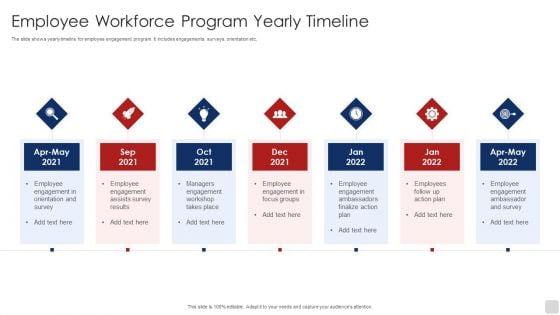 Employee Workforce Program Yearly Timeline Ppt Layouts Styles PDF Employee Workforce Program Yearly Timeline Ppt Layouts Styles PDF