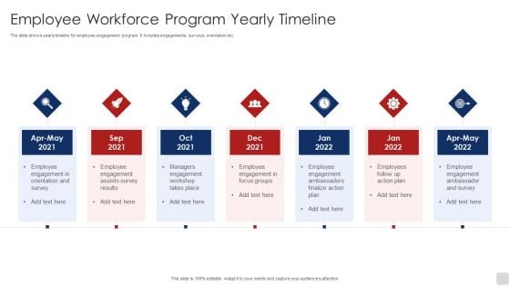 Employee Workforce Program Yearly Timeline Ppt Layouts Styles PDF