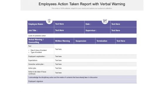 Employees Action Taken Report With Verbal Warning Ppt PowerPoint Presentation Infographic Template Topics PDF Employees Action Taken Report With Verbal Warning Ppt PowerPoint Presentation Infographic Template Topics PDF