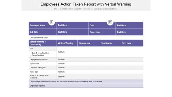 Employees Action Taken Report With Verbal Warning Ppt PowerPoint Presentation Infographic Template Topics PDF