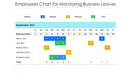 Employees Chart For Monitoring Business Leaves Ppt PowerPoint Presentation Icon Model PDF