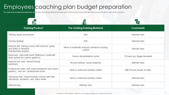 Employees Coaching Plan Budget Preparation Professional PDF