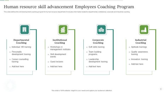 Employees Coaching Program Ppt PowerPoint Presentation Complete Deck With Slides Slide09