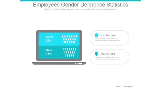 Employees Gender Deference Statistics Ppt PowerPoint Presentation Example File