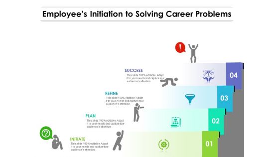 Employees Initiation To Solving Career Problems Ppt PowerPoint Presentation File Good PDF