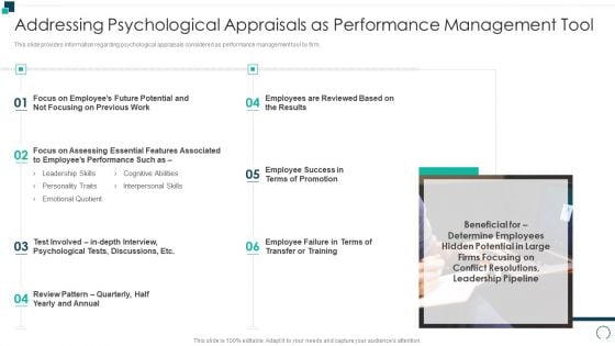 Employees Performance Assessment And Appraisal Addressing Psychological Appraisals As Performance Elements PDF