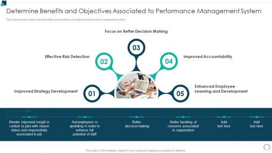 Employees Performance Assessment And Appraisal Determine Benefits And Objectives Associated Ideas PDF