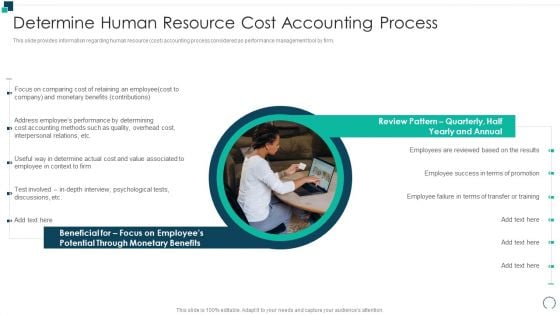 Employees Performance Assessment And Appraisal Determine Human Resource Cost Accounting Structure PDF