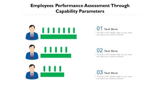 Employees Performance Assessment Through Capability Parameters Ppt PowerPoint Presentation File Background Images PDF