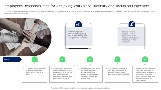 Employees Responsibilities For Achieving Workplace Diversity And Inclusion Objectives Brochure PDF
