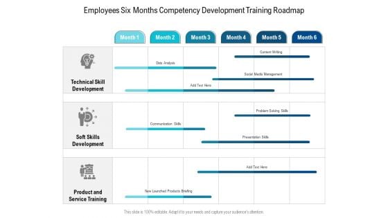 Employees Six Months Competency Development Training Roadmap Background Employees Six Months Competency Development Training Roadmap Background