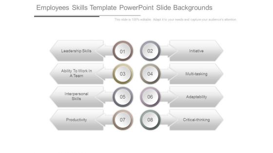 Employees Skills Template Powerpoint Slide Backgrounds Employees Skills Template Powerpoint Slide Backgrounds