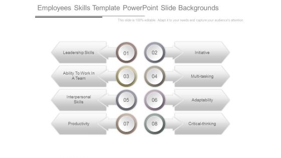 Employees Skills Template Powerpoint Slide Backgrounds