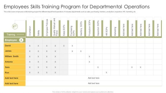 Employees Skills Training Program For Departmental Operations Icons PDF