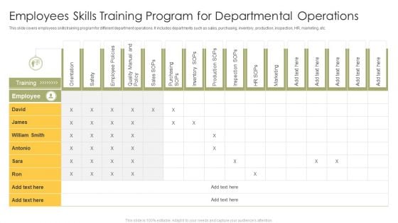 Employees Skills Training Program For Departmental Operations Icons PDF