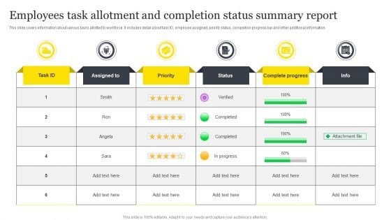 Employees Task Allotment And Completion Status Summary Report Guidelines PDF