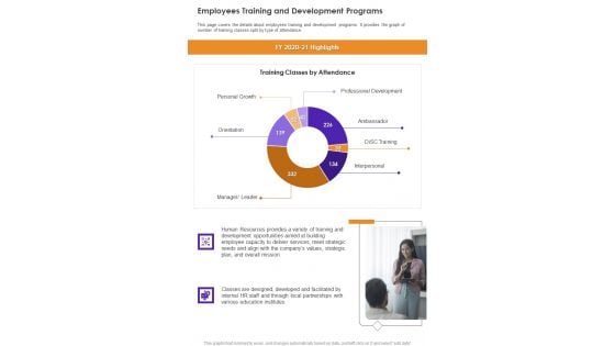 Employees Training And Development Programs One Pager Documents