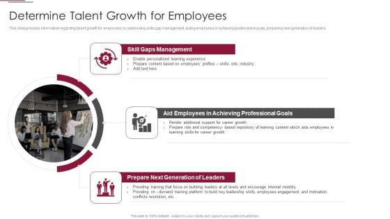 Employees Training Playbook Determine Talent Growth For Employees Inspiration PDF Employees Training Playbook Determine Talent Growth For Employees Inspiration PDF