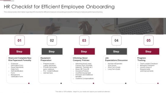 Employees Training Playbook HR Checklist For Efficient Employee Onboarding Infographics PDF