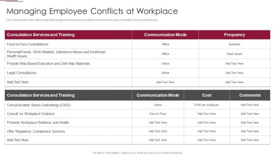 Employees Training Playbook Managing Employee Conflicts At Workplace Summary PDF