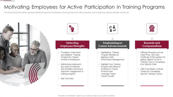 Employees Training Playbook Motivating Employees For Active Participation Diagrams PDF Employees Training Playbook Motivating Employees For Active Participation Diagrams PDF