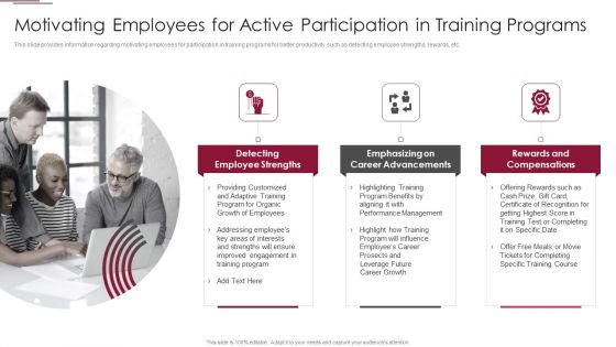 Employees Training Playbook Motivating Employees For Active Participation Diagrams PDF