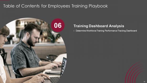 Employees Training Playbook Ppt PowerPoint Presentation Complete Deck With Slides