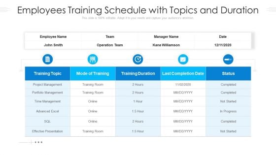 Employees Training Schedule With Topics And Duration Ppt PowerPoint Presentation File Display PDF