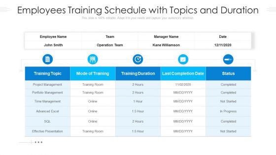 Employees Training Schedule With Topics And Duration Ppt PowerPoint Presentation File Display PDF