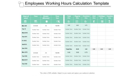 Employees Working Hours Calculation Template Ppt PowerPoint Presentation Infographic Template Graphics Pictures