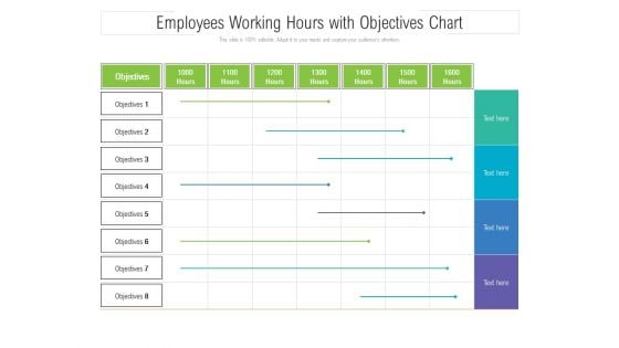 Employees Working Hours With Objectives Chart Ppt PowerPoint Presentation Gallery Graphics PDF