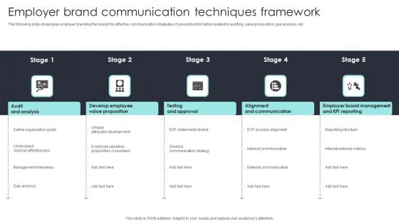 Employer Brand Communication Techniques Framework Microsoft PDF Employer Brand Communication Techniques Framework Microsoft PDF