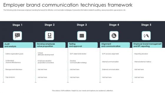 Employer Brand Communication Techniques Framework Microsoft PDF