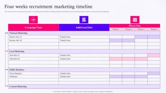 Employer Brand Marketing On Social Media Platform Four Weeks Recruitment Marketing Timeline Graphics PDF