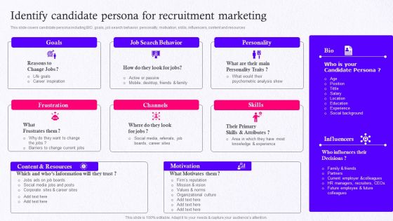 Employer Brand Marketing On Social Media Platform Identify Candidate Persona For Recruitment Marketing Demonstration PDF