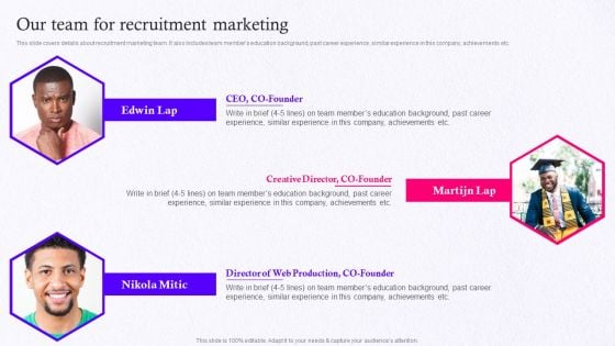 Employer Brand Marketing On Social Media Platform Our Team For Recruitment Marketing Portrait PDF