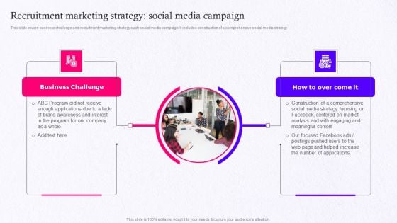 Employer Brand Marketing On Social Media Platform Recruitment Marketing Strategy Social Media Campaign Themes PDF