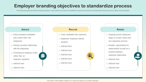 Employer Branding Objectives To Standardize Process Ppt Icon Format Ideas PDF