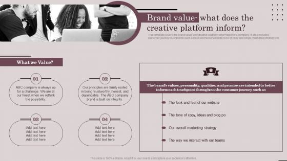 Employer Branding Playbook Brand Value What Does The Creative Platform Inform Slides PDF