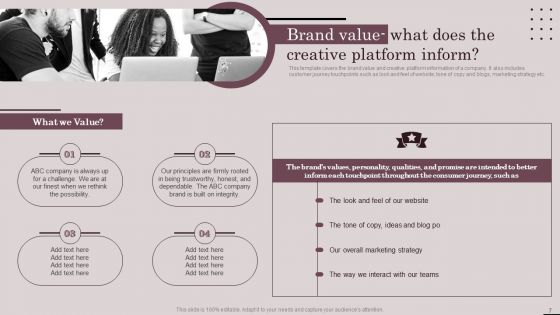 Employer Branding Playbook Ppt PowerPoint Presentation Complete Deck With Slides