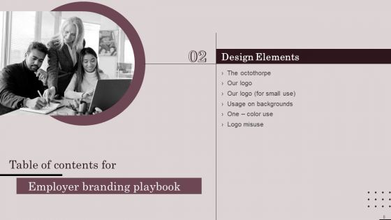 Employer Branding Playbook Ppt PowerPoint Presentation Complete Deck With Slides