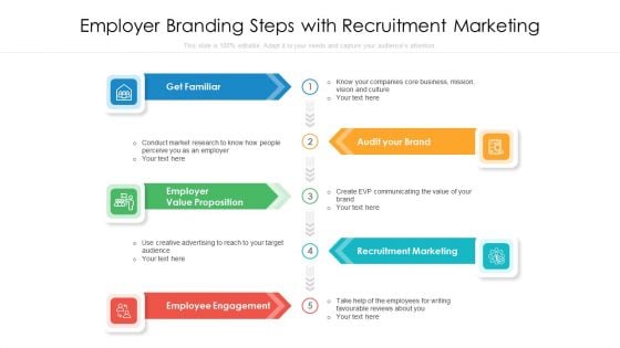 Employer Branding Steps With Recruitment Marketing Ppt Gallery Gridlines PDF