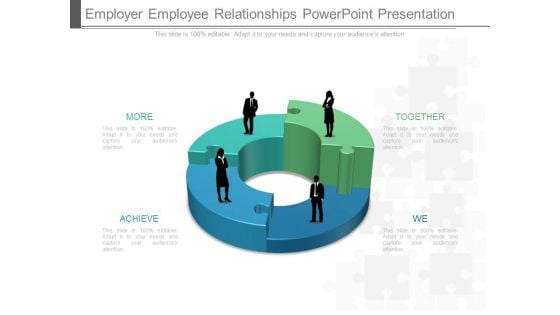 Employer Employee Relationships Powerpoint Presentation