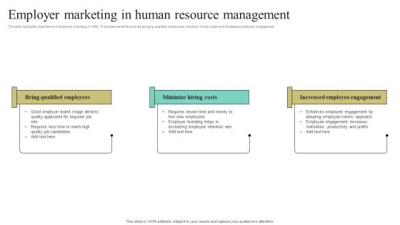 Employer Marketing In Human Resource Management Ppt Styles Themes PDF