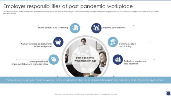 Employer Responsibilities At Post Pandemic Workplace Organization Transformation Instructions Summary PDF