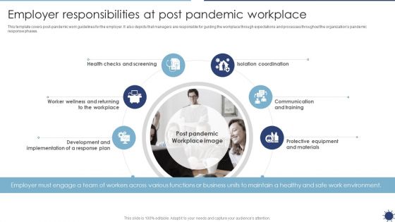 Employer Responsibilities At Post Pandemic Workplace Organization Transformation Instructions Summary PDF Employer Responsibilities At Post Pandemic Workplace Organization Transformation Instructions Summary PDF