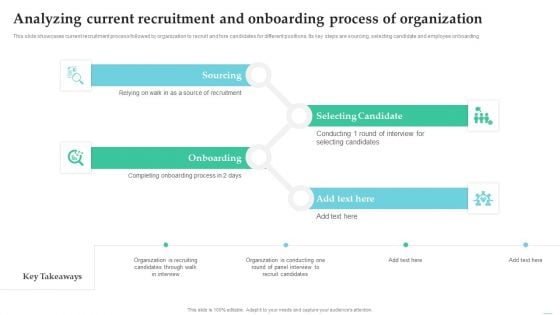 Employing Candidate Using Internal And External Mediums Of Recruitment Analyzing Current Recruitment And Onboarding Summary PDF