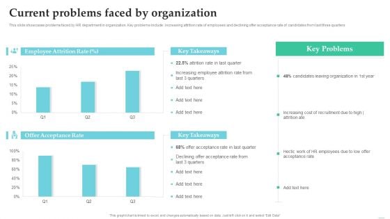 Employing Candidate Using Internal And External Mediums Of Recruitment Current Problems Information PDF